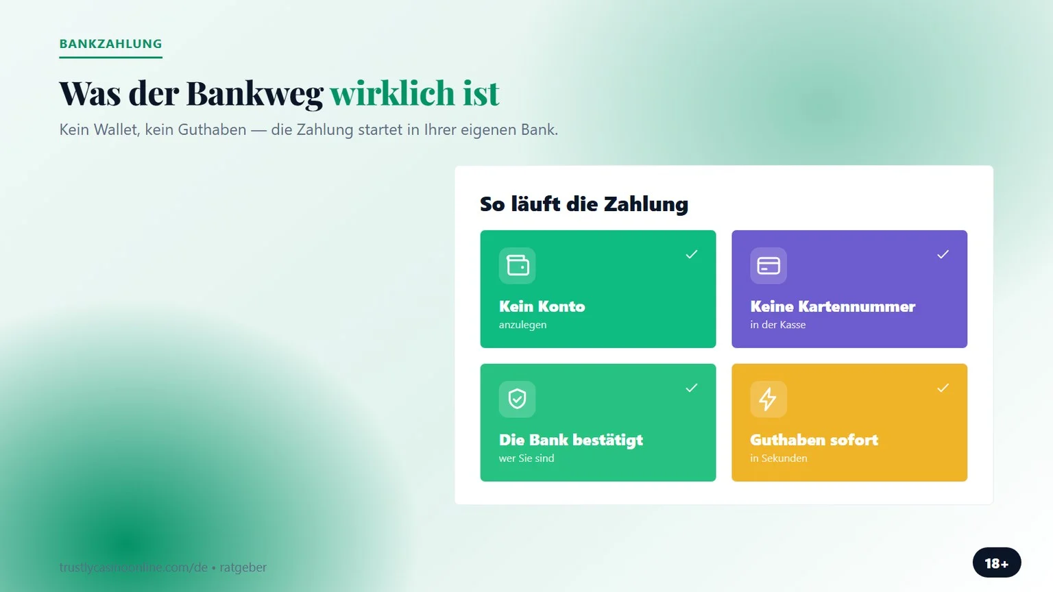 Online Casino Trustly: Bankzahlung ohne Kartennummer in der Kasse